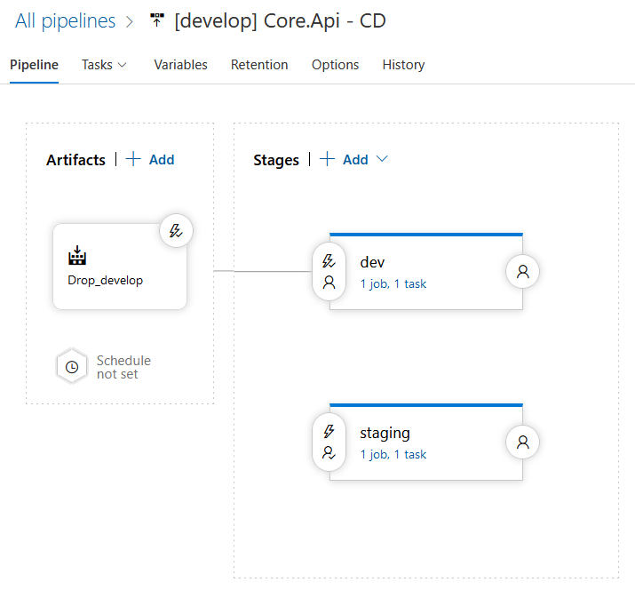 Develop branch CD pipeline